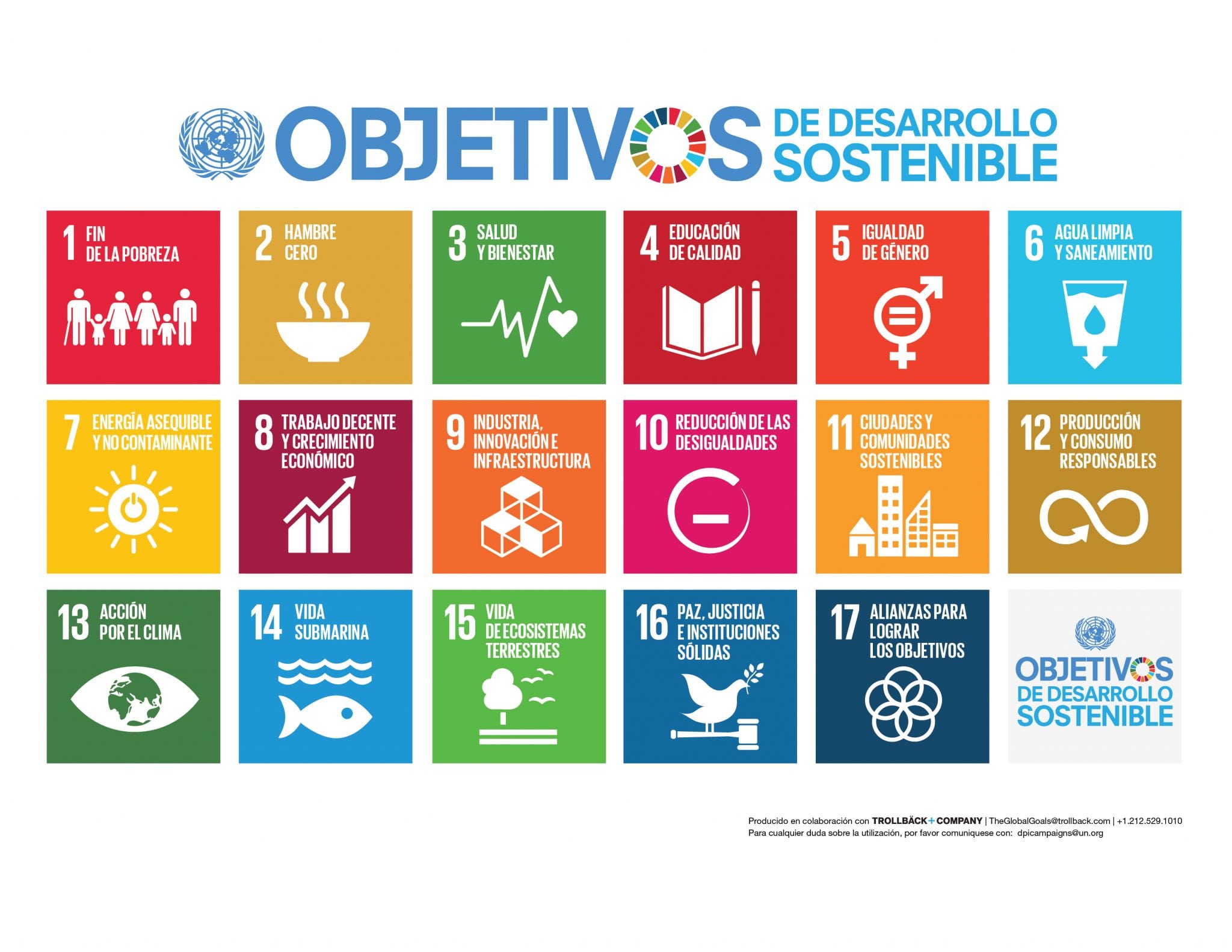 La Agenda 2030